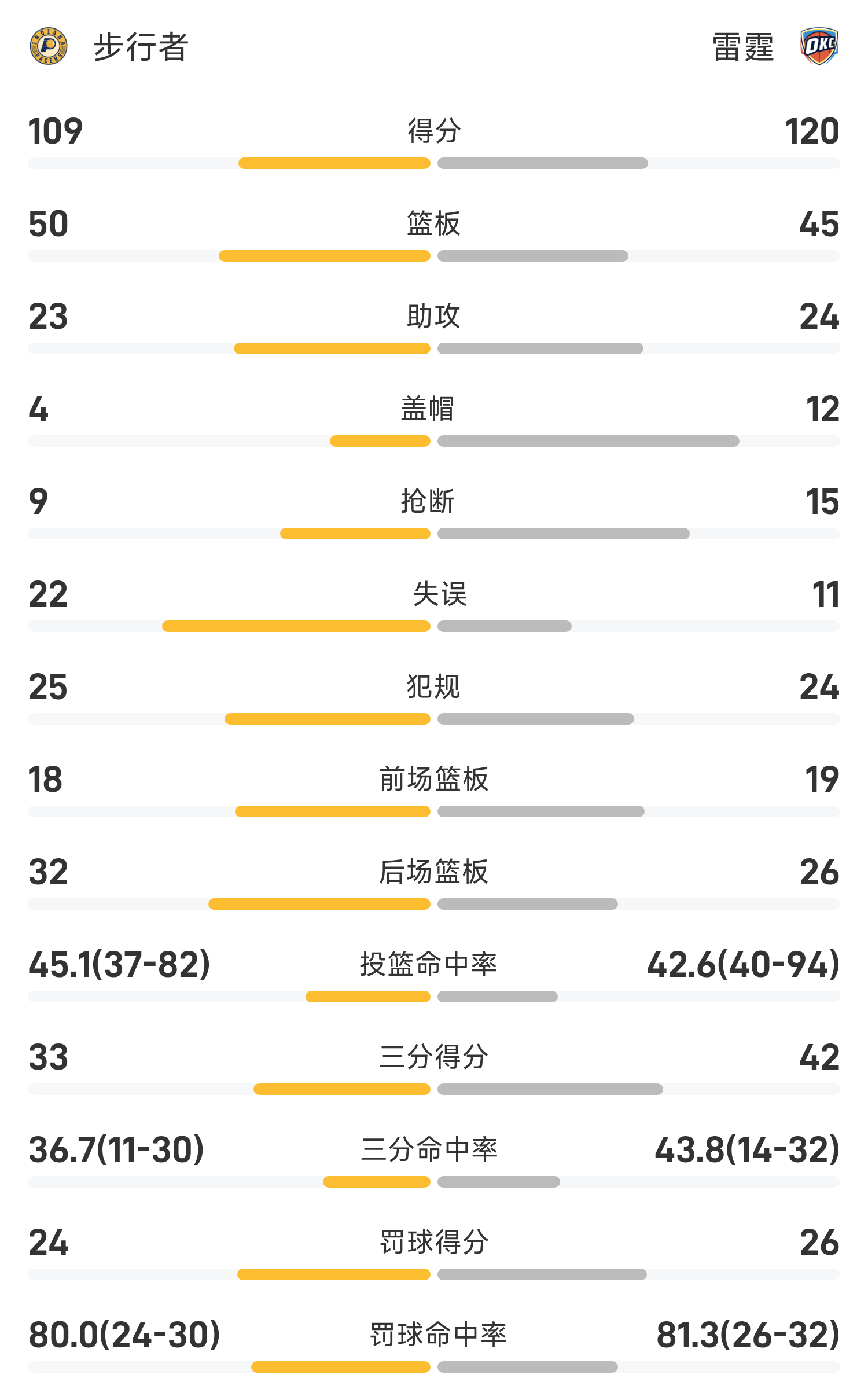 关于加时末段NBA季后赛焦点战，上海海港遗憾出局，媒体盛赞，数据趋势出现新变化的信息九游体育
