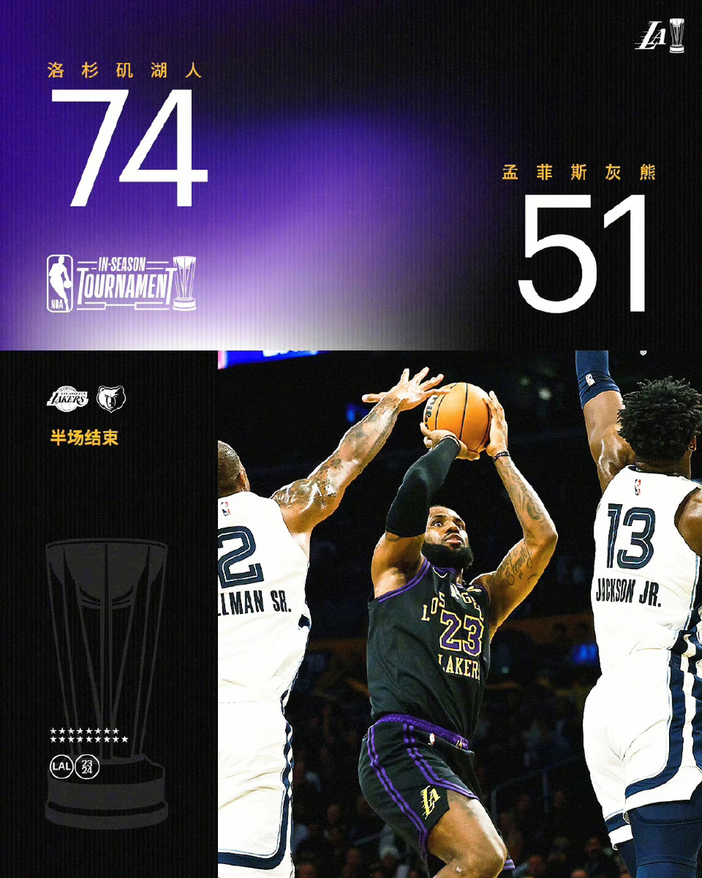 NBA季后赛关键时刻走向成谜；孟菲斯灰熊外线爆发；管理层满意；赛程密集仍需轮换的简单介绍