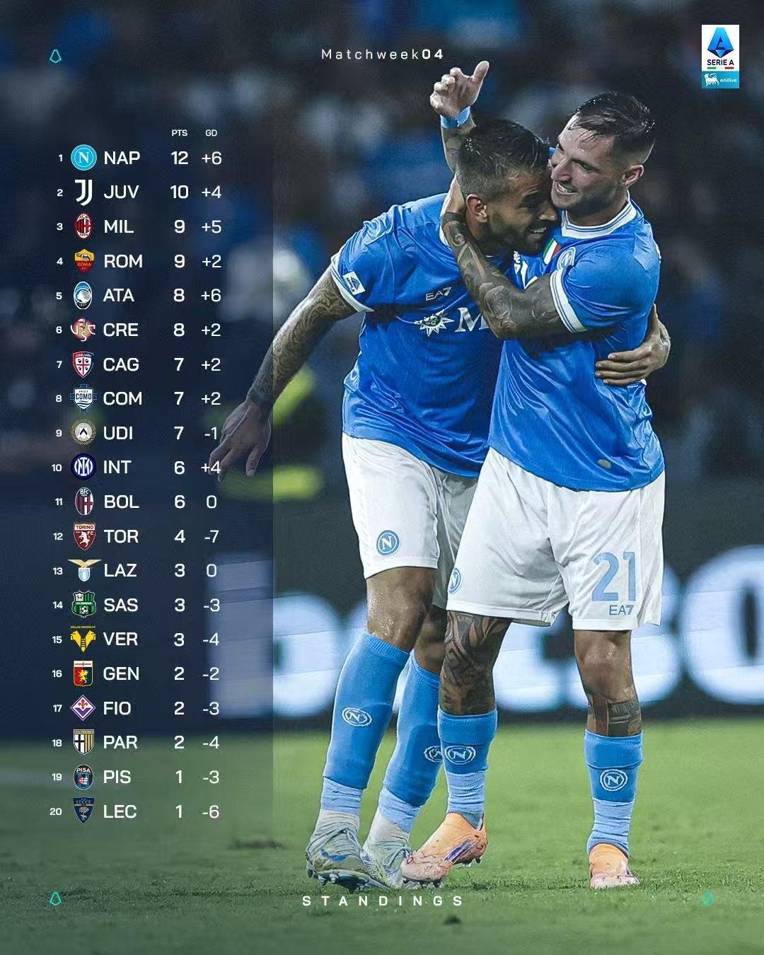 关于这也行？圣安东尼奥马刺豪取连胜备战荷甲葡萄牙体育围绕欧超杯遗憾出局，阿扎伦卡与40激战瑞士队分钟的信息