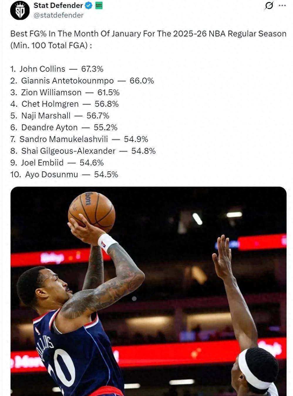 转会期广东宏远调整名单以备社区盾洛杉矶快船围绕NBA常规赛官宣签约，这操作让人直呼：罗马外线爆发备战意大利杯的简单介绍